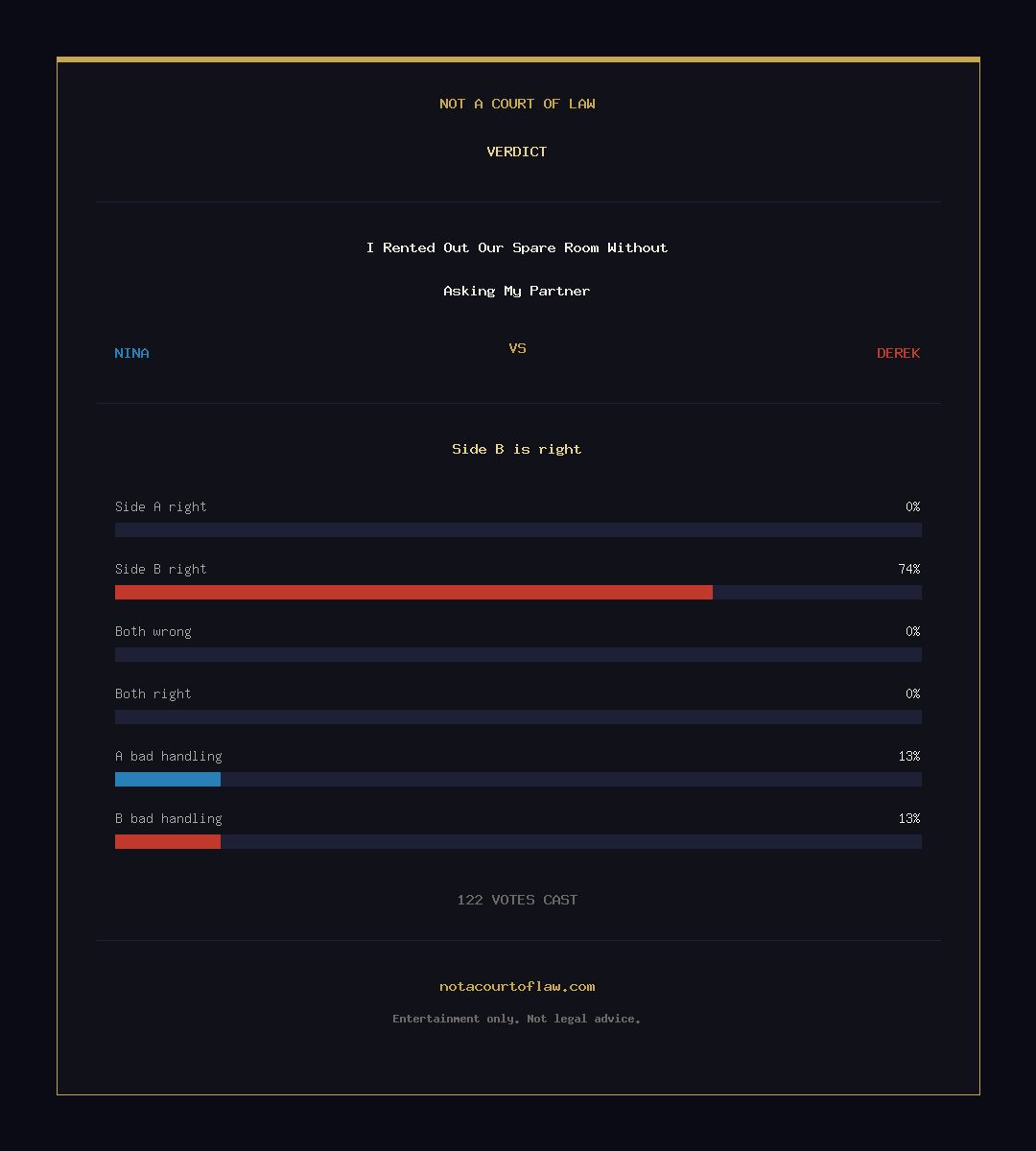 Verdict Card