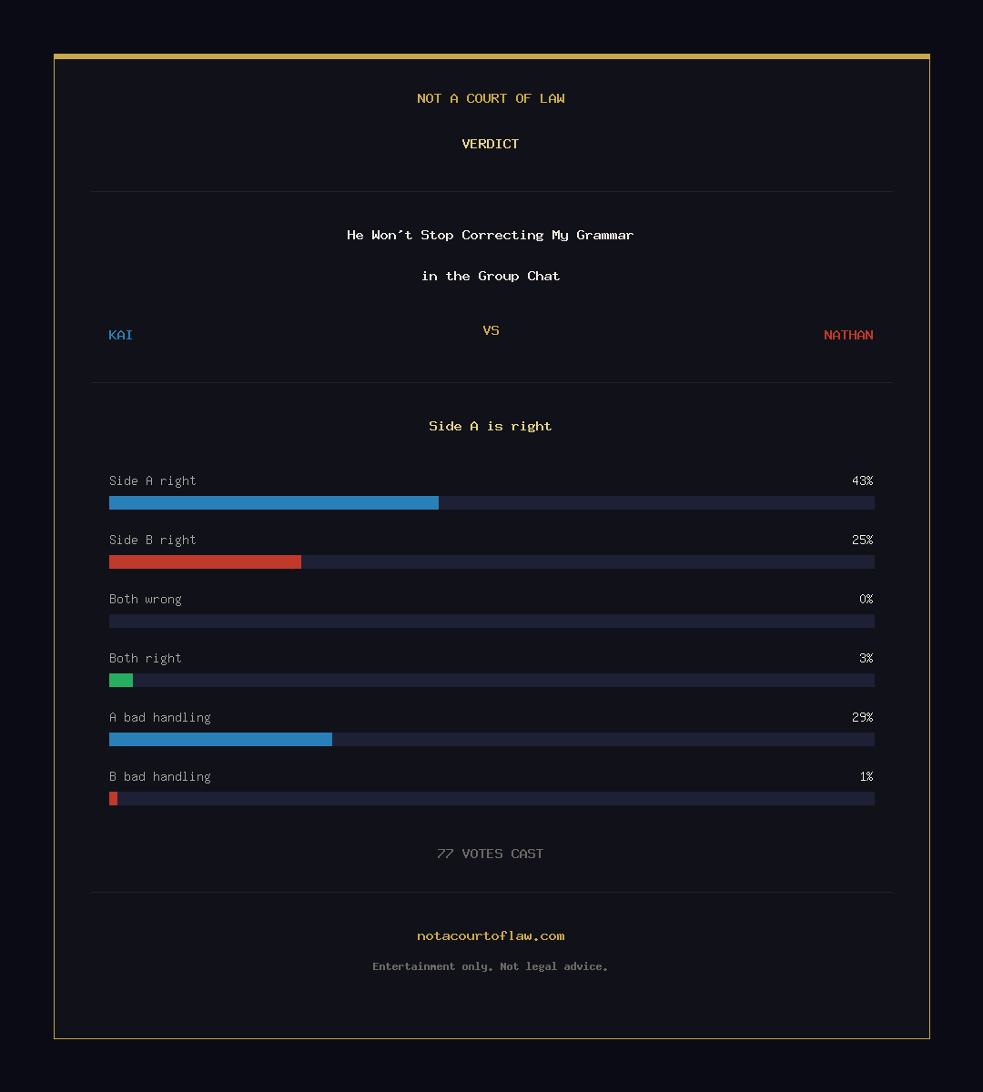Verdict Card